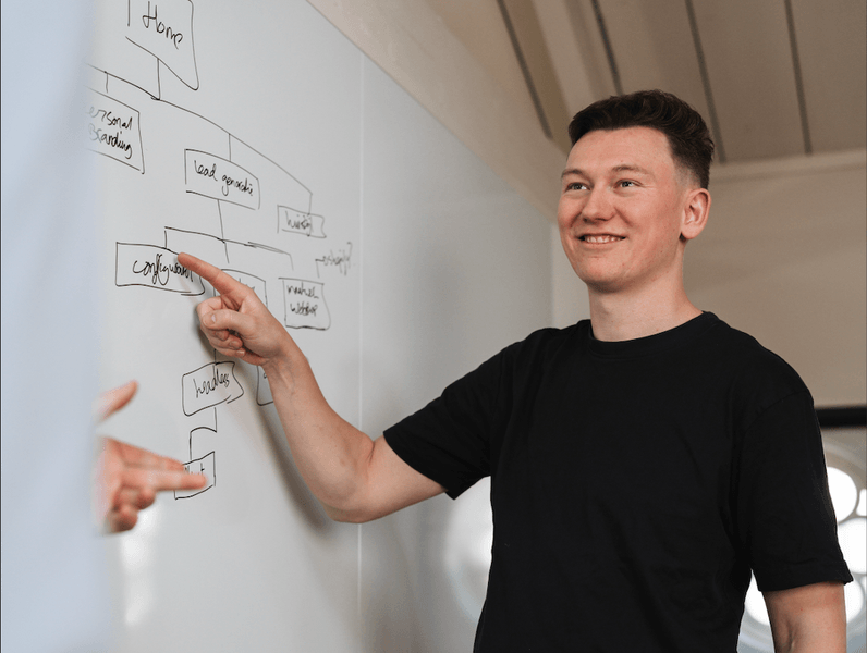 Whiteboard met opgestapelde processen en koppelingen die in de loop der jaren aan een softwaresysteem zijn toegevoegd