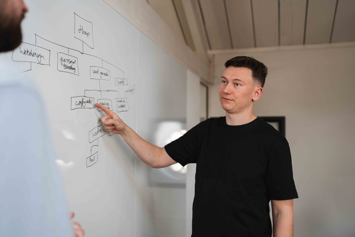 Overleg over datastromen en kerncijfers, procesanalyse voor een management dashboard