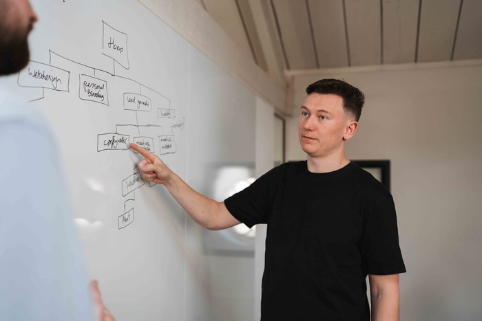 Overleg over interne communicatie, procesanalyse voor een sociaal intranet