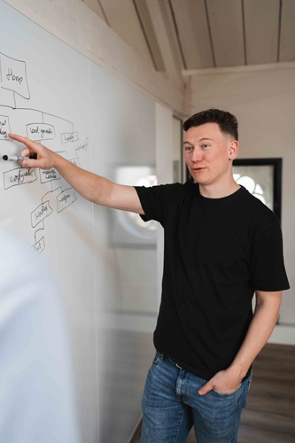 Analyse van de verouderde software op het whiteboard
