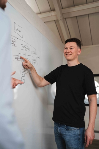 Overleg over prijslogica en rekenregels, procesanalyse voor offerte software