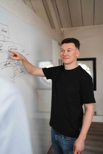 Collega's ontleden planregels op een whiteboard, procesanalyse voor planningssoftware