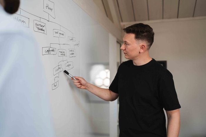 Analyse van de planregels in de productie, productieplanning op maat