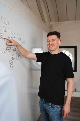Collega's ontleden urenregels op een whiteboard, procesanalyse voor een urenregistratie app