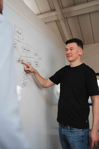 Collega's analyseren het voorraadproces op een whiteboard, procesanalyse voor een voorraadsysteem op maat