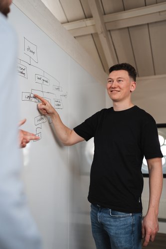 Flowchart van processen naar webapp-schermen en rollen
